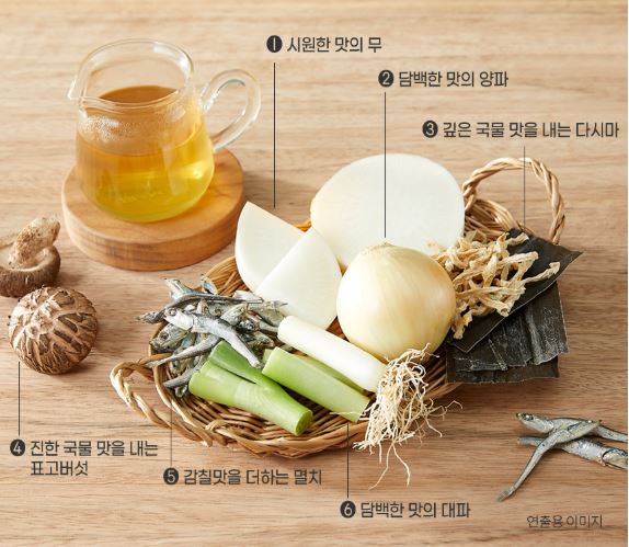 Hannam Mart Product Thumbnail