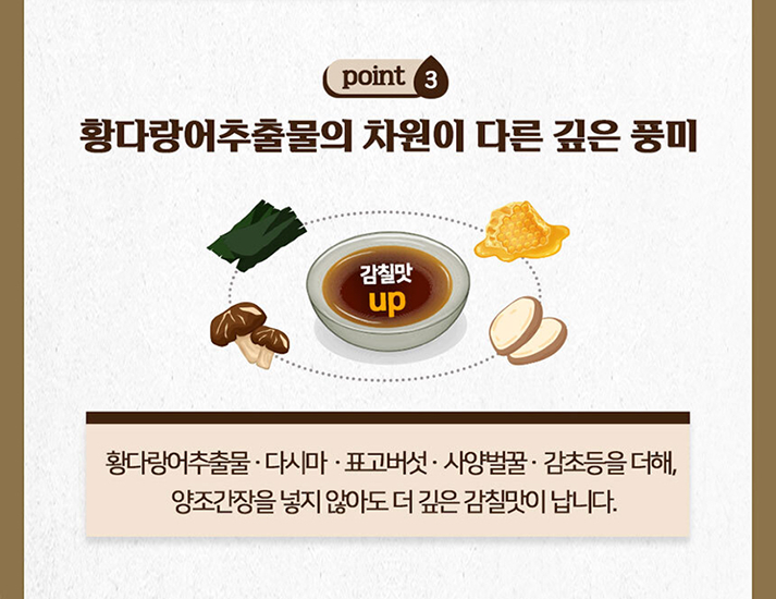 Hannam Mart Product Thumbnail