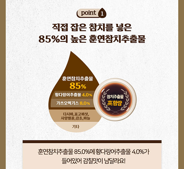 Hannam Mart Product Thumbnail