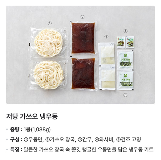 Hannam Mart Product Thumbnail