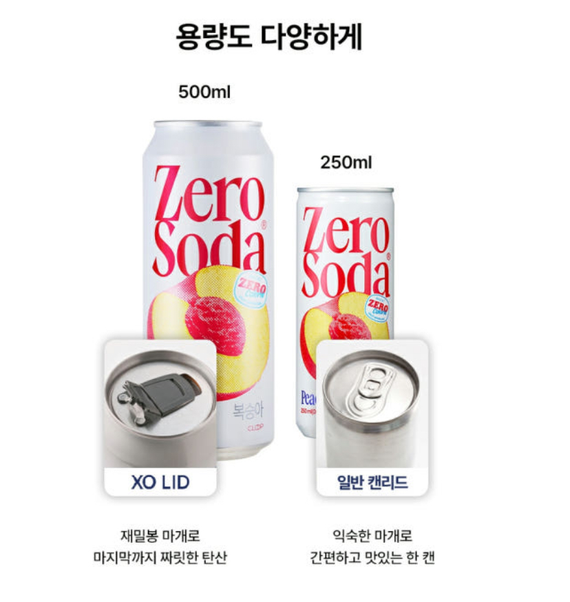 Hannam Mart Product Thumbnail