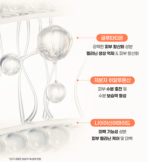 Hannam Mart Product Thumbnail