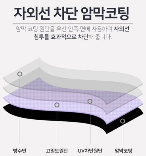 Hannam Mart Product Thumbnail