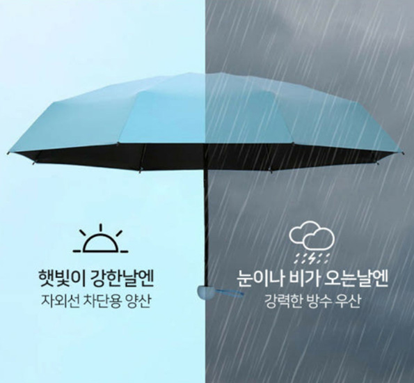 Hannam Mart Product Thumbnail