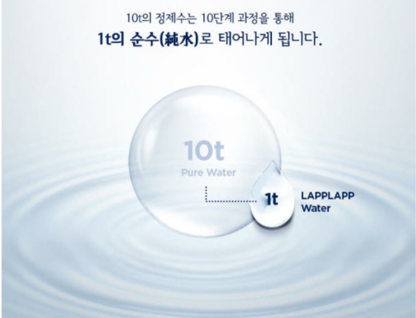 Hannam Mart Product Thumbnail