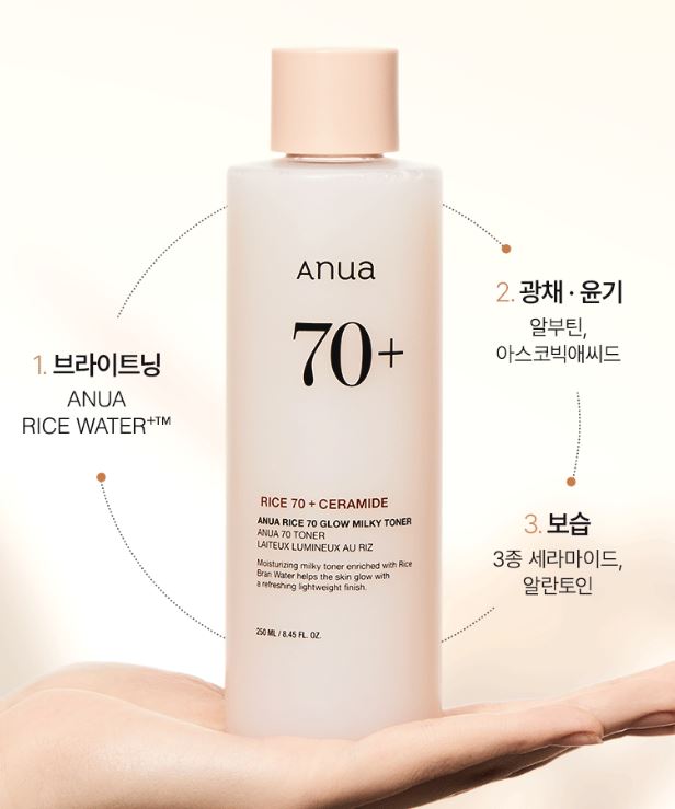 Hannam Mart Product Thumbnail