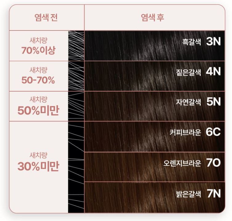 Hannam Mart Product Thumbnail