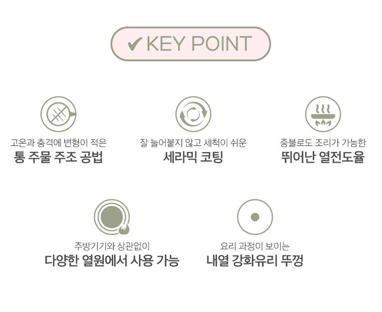 Hannam Mart Product Thumbnail